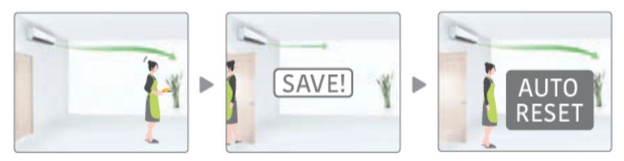 SAVE - Klimatizácie FUJITSU